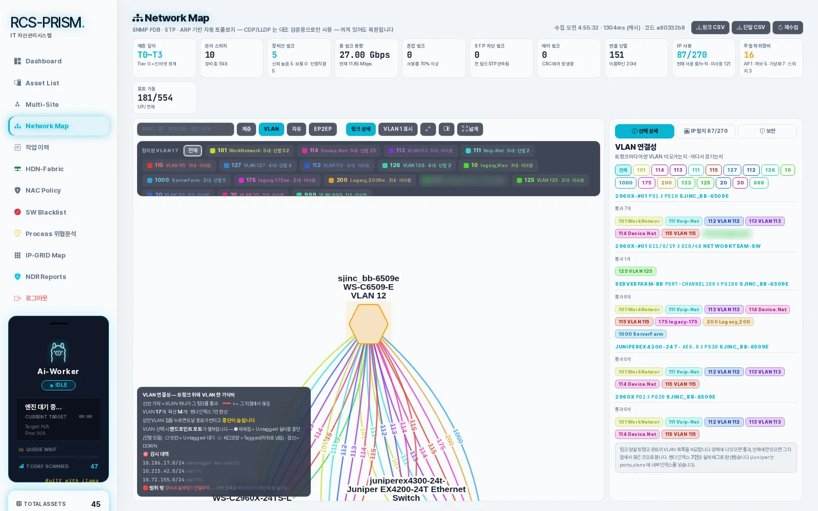 RCS-PRISM 네트워크 지도 · VLAN 실제 화면